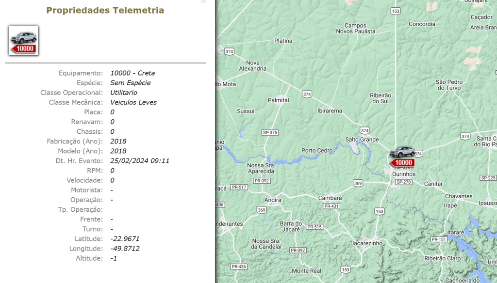 Mapa Telemetria